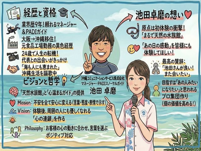 �V�[�g���x���[