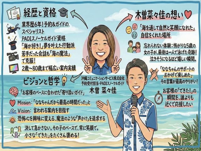 �V�[�g���x���[