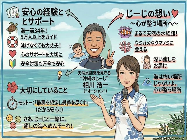 �V�[�g���x���[