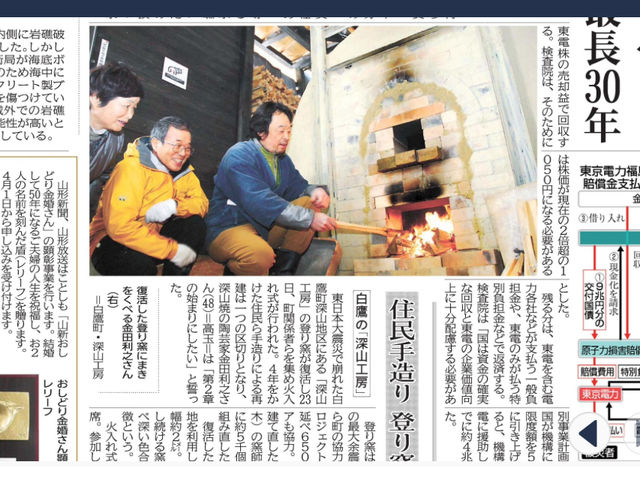 �[�R�H�[���c�q